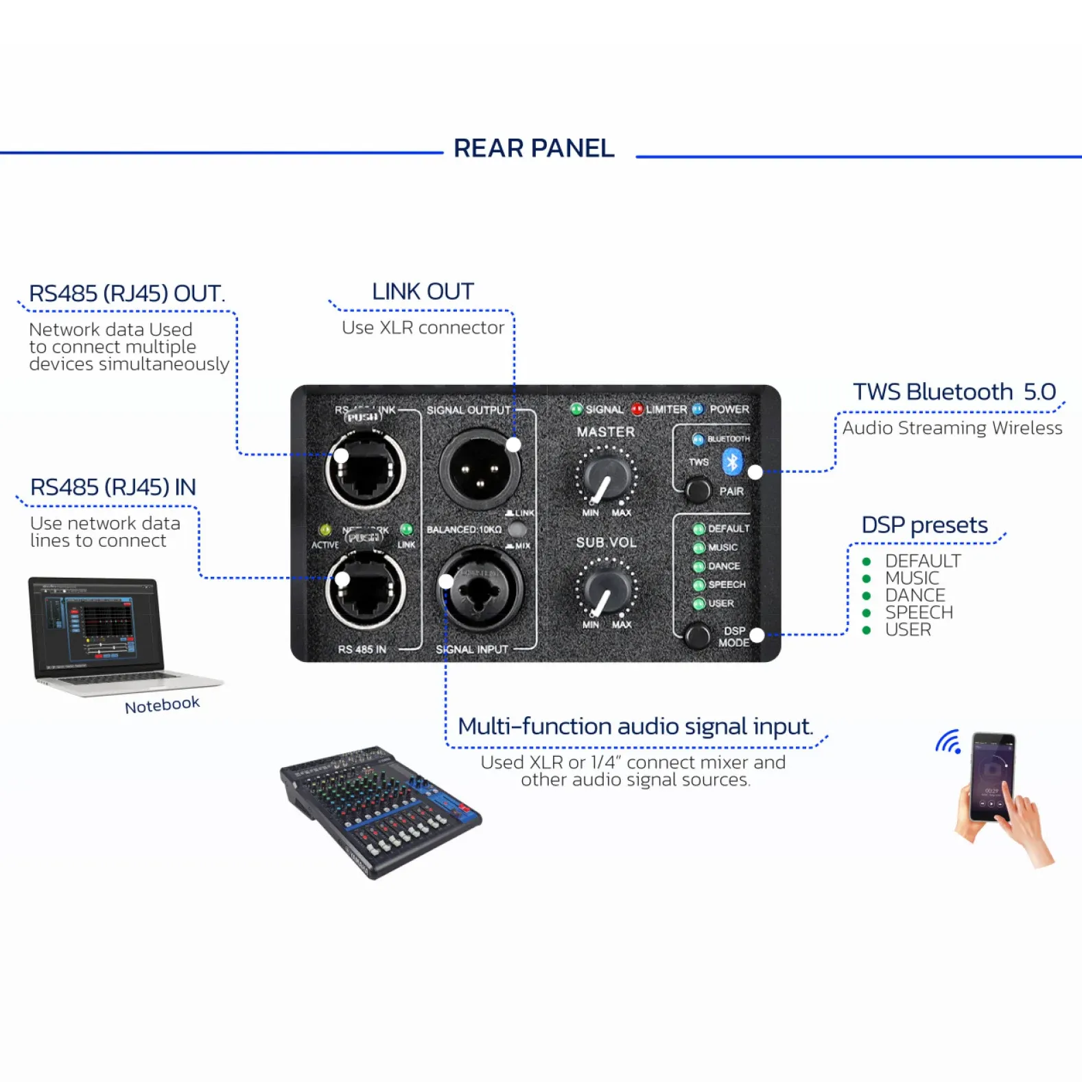 Soundvision ACS-1500MK2 ลำโพง
